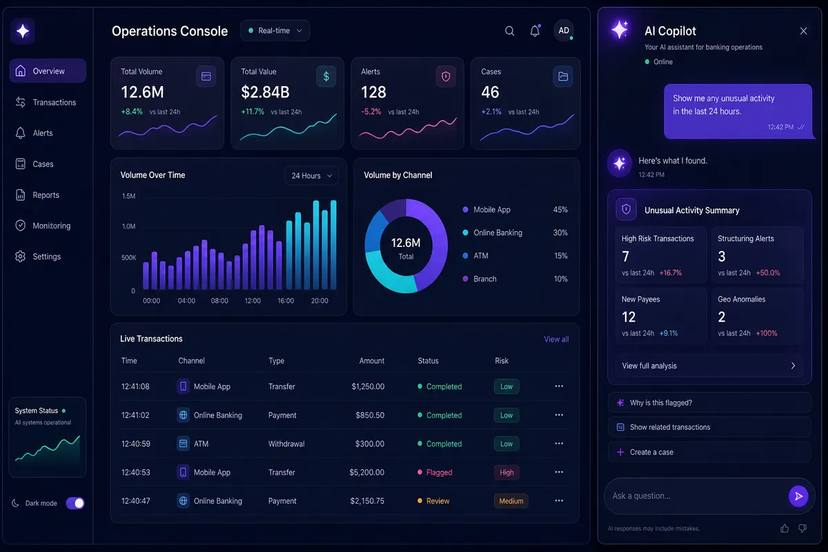 KORE AI copilot answering a natural-language question over live banking operations data